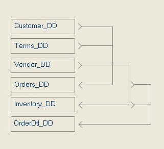 Data Server Structure and Updating Links