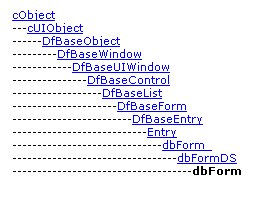 dbForm Hierarchy