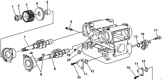 Object Neighborhood Example