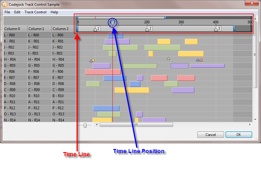Timeline