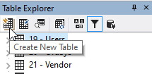 Create New Table Toolbar Button